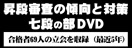 【DVD】昇段審査の傾向と対策 七段の部 (剣道具) SKTN-7の通販