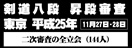 【DVD】剣道八段 昇段審査（二次審査）平成25年東京 (剣道具) の通販