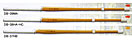 カーボン竹刀 39男子用（胴張りモデル） DB-39MA（竹のみ・仕組別売） (剣道具) の通販
