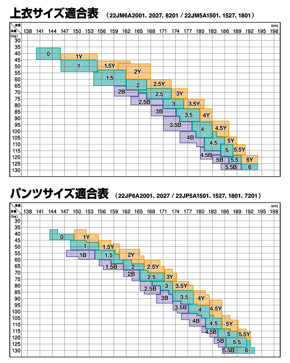 ミズノ ジュニア 柔道衣 上衣 1B号 22JM5A34611B 上衣のみ ホワイト 三四郎 mizuno 返品種別A 22JM5A3461 一重織  サイズ：B体